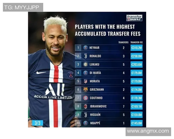 中国足球球星出场顺序全解析 从经典赛事到新星崛起的精彩历程 中国足球球星出场顺序全解析 从经典赛事到新星崛起的精彩历程